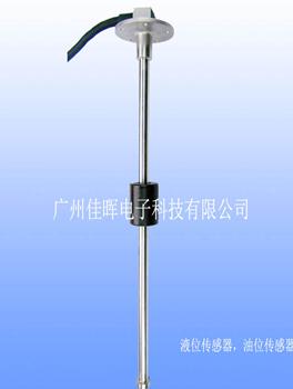 http://jnrjfood.cn/products-detail.asp?cpid=50